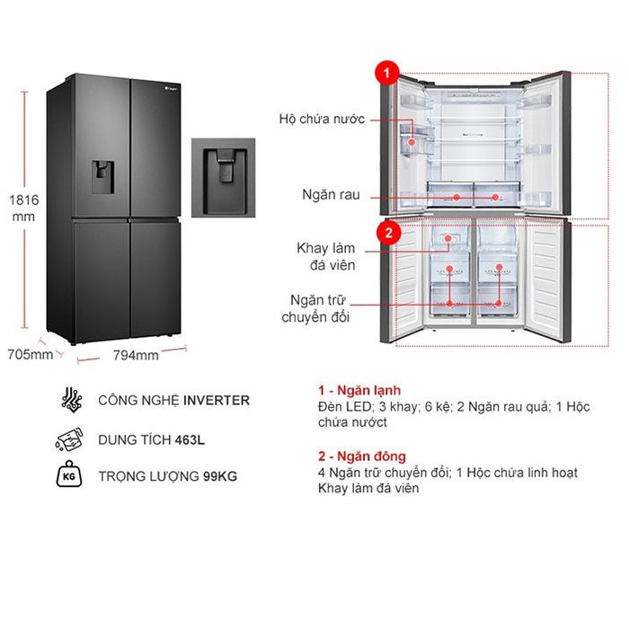Tủ lạnh Casper Inverter 463 lít RM-522VBW 