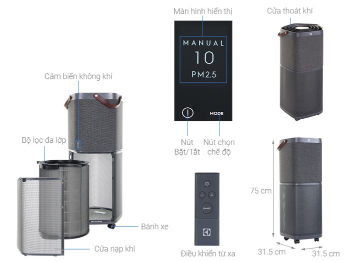 Máy lọc không khí Electrolux PA91-606DG 41W 
